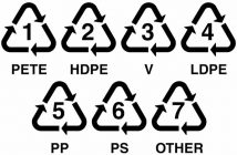 Plastik şişelerin ve kavanozların altındaki sayılar ne anlama geliyor?