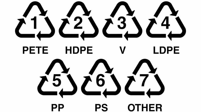 Plastik şişelerin ve kavanozların altındaki sayılar ne anlama geliyor?