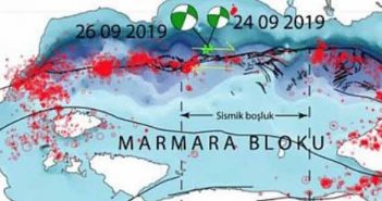 Naci Görür: 4,6 ve 5,8 büyük depremi öne çekti